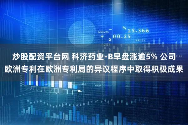 炒股配资平台网 科济药业-B早盘涨逾5% 公司欧洲专利在欧洲专利局的异议程序中取得积极成果